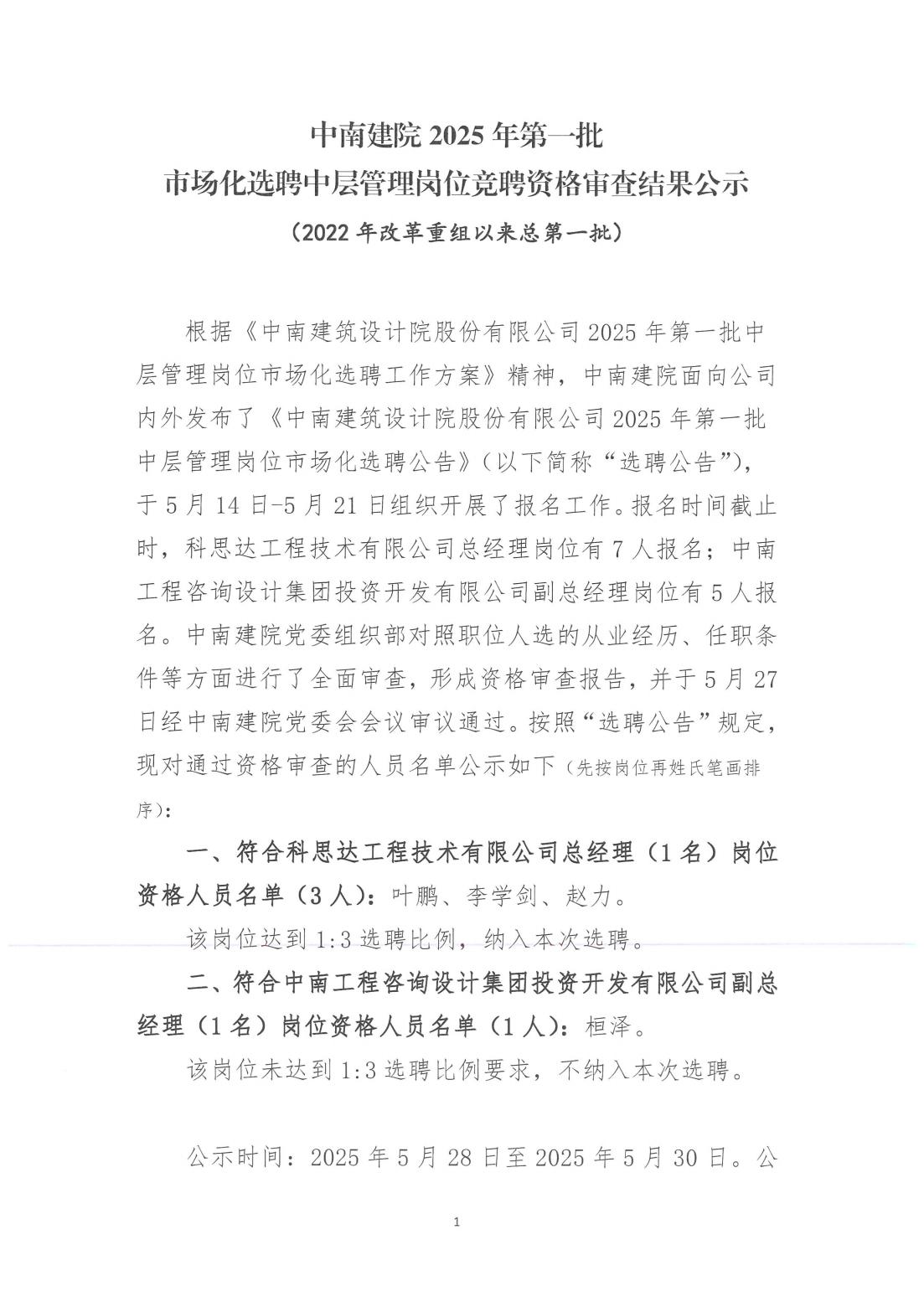 中南建院2025年第一批市场化选聘中层管理岗位竞聘资格审查结果公示(2022年改革重组以来总第一批)_00.jpg