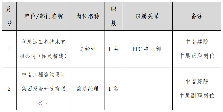 企业微信截图_17471282636883.png